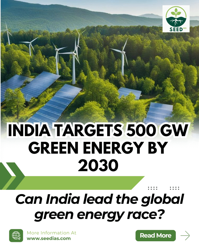 India Targets 500 GW Green Energy by 2030 Newsletter- Environment ...